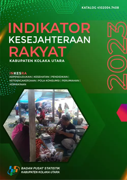 Indikator Kesejahteraan Rakyat Kabupaten Kolaka Utara 2023